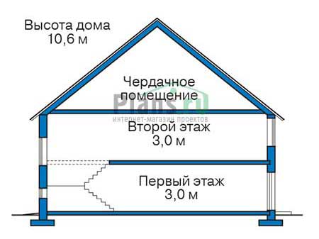 Высота этажей в проекте дома из кирпича 38-95