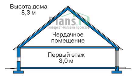 Высота этажей в проекте дома из кирпича 39-00