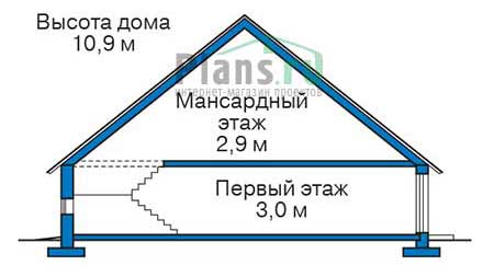 Высота этажей в проекте дома из кирпича 39-28