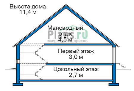 Высота этажей в проекте дома из кирпича 39-34