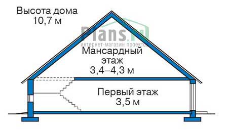 Высота этажей в проекте дома из кирпича 39-37