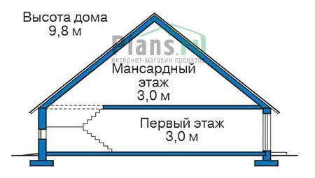 Высота этажей в проекте дома из кирпича 39-60