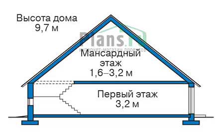 Высота этажей в проекте дома из кирпича 39-77