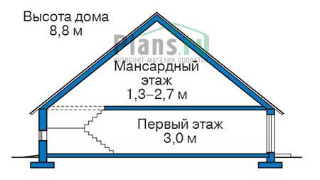 Высота этажей в проекте дома из кирпича 39-88