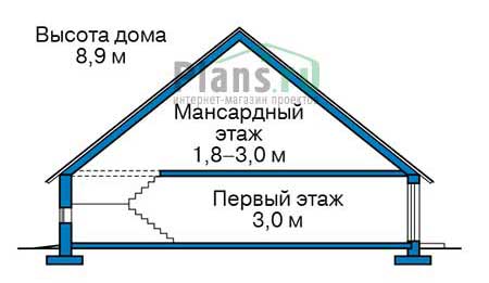 Высота этажей в проекте дома из кирпича 39-99