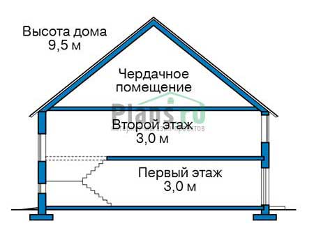 Высота этажей в проекте дома из кирпича 40-06