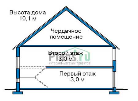 Высота этажей в проекте дома из кирпича 40-09