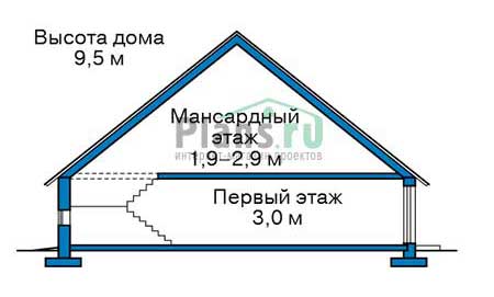 Высота этажей в проекте дома из кирпича 40-13