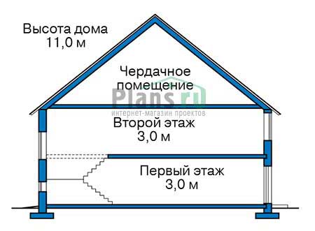 Высота этажей в проекте дома из кирпича 40-16