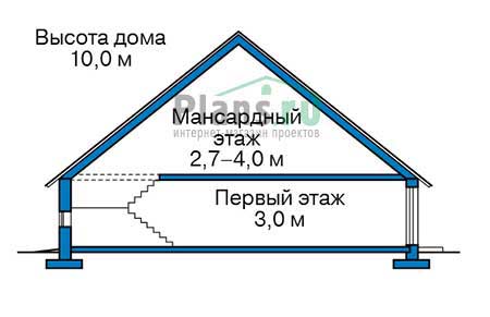 Высота этажей в проекте дома из кирпича 40-17