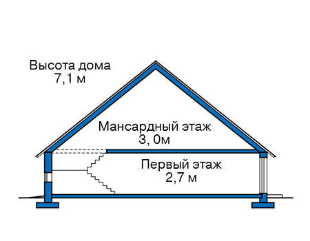 Высота этажей в проекте дома из кирпича 40-33