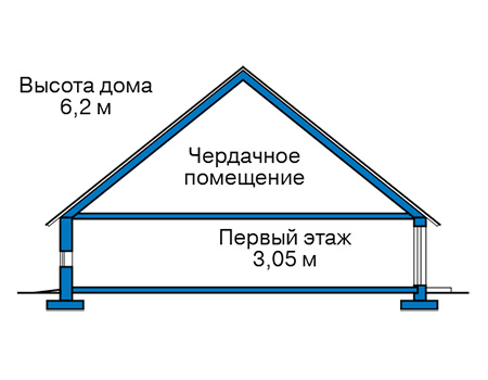 Высота этажей в проекте дома из кирпича 40-86