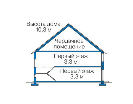 Высота этажей в проекте дома из газобетона 40-92