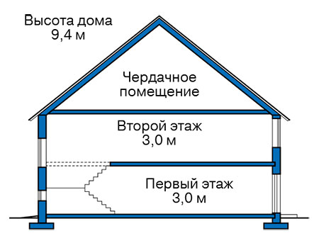 Высота этажей в проекте дома из кирпича 41-13