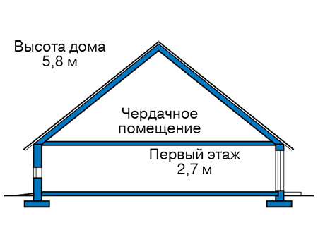 Высота этажей в проекте дома из кирпича 41-24