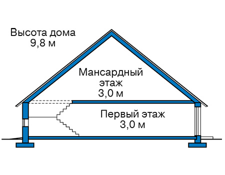 Высота этажей в проекте дома из кирпича 41-43