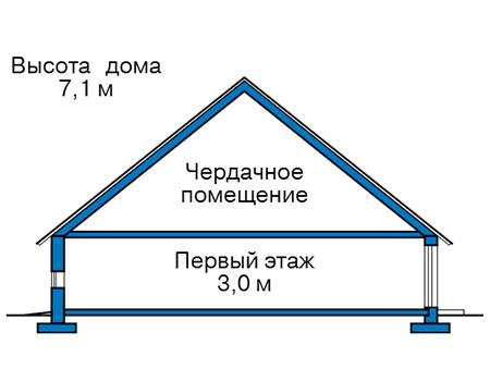 Высота этажей в проекте дома из кирпича 41-74