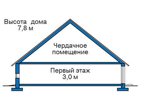 Высота этажей в проекте дома из кирпича 41-75