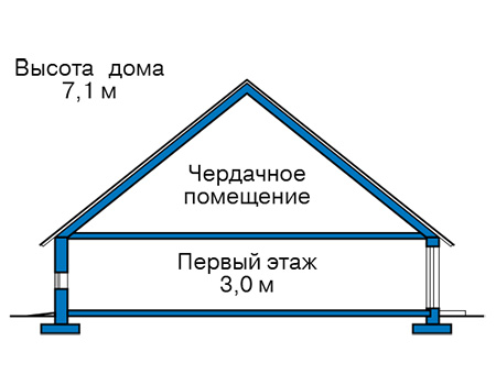 Высота этажей в проекте дома из кирпича 41-76
