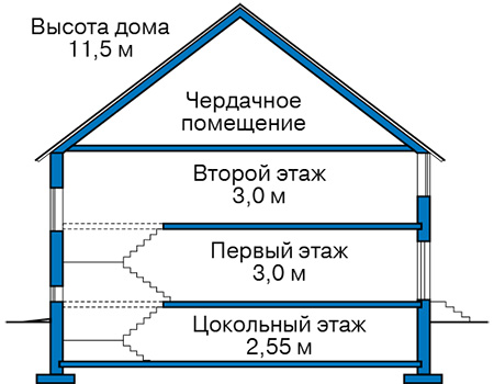 Высота этажей в проекте дома из кирпича 42-02