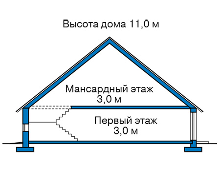 Высота этажей в проекте дома из кирпича 42-10