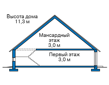 Высота этажей в проекте дома из кирпича 42-24