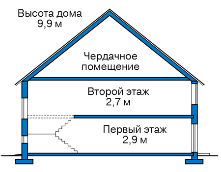 Высота этажей в проекте дома из кирпича 42-42