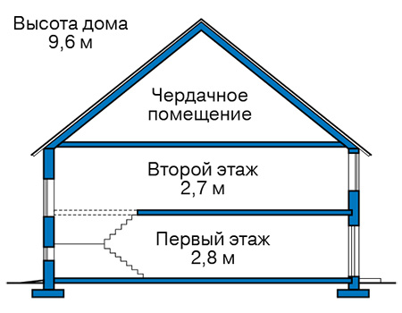 Высота этажей в проекте дома из кирпича 42-46