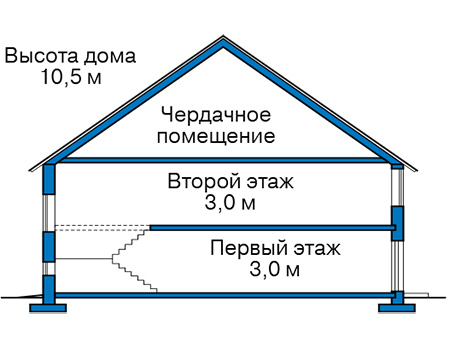Высота этажей в проекте дома из кирпича 43-01