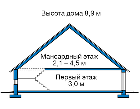 Высота этажей в проекте дома из кирпича 43-07