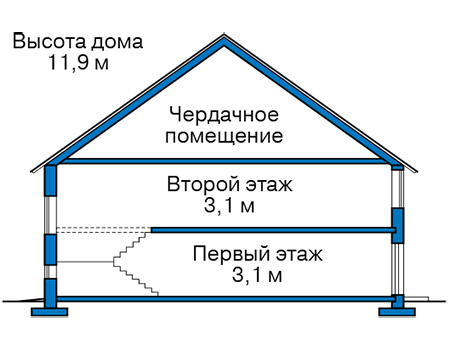 Высота этажей в проекте дома из кирпича 43-09
