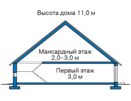 Высота этажей в проекте дома из кирпича 43-14