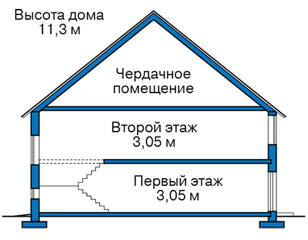 Высота этажей в проекте дома из кирпича 43-39