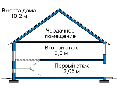Высота этажей в проекте дома из кирпича 43-41