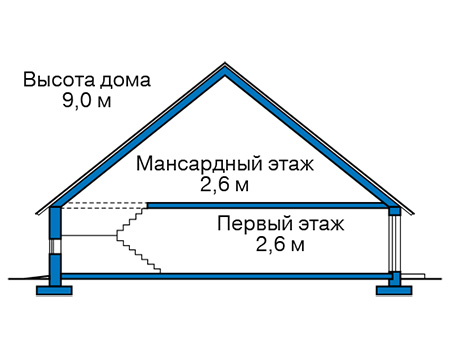 Высота этажей в проекте дома из кирпича 43-42