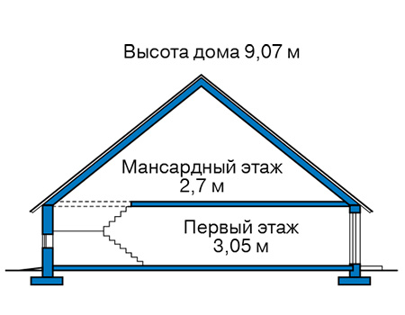 Высота этажей в проекте дома из кирпича 43-43