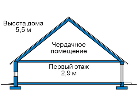 Высота этажей в проекте дома из кирпича 43-61