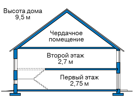 Высота этажей в проекте дома из кирпича 43-65