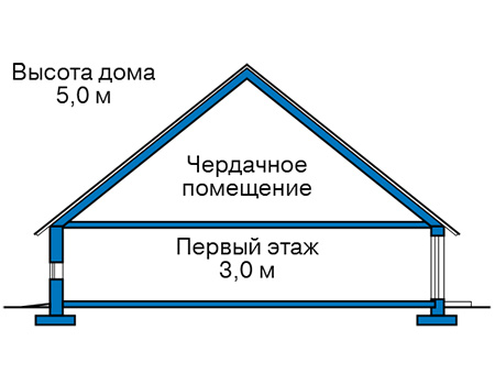 Высота этажей в проекте дома из кирпича 43-70