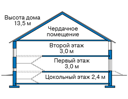 Высота этажей в проекте дома из кирпича 43-72