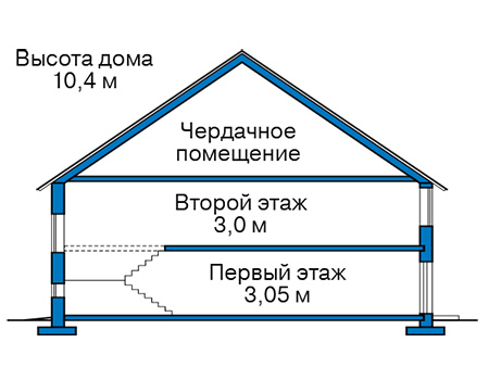 Высота этажей в проекте дома из кирпича 43-90