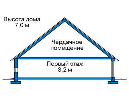 Высота этажей в проекте дома из кирпича 43-94