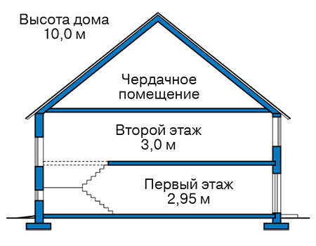 Высота этажей в проекте дома из кирпича 44-05