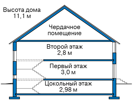 Высота этажей в проекте дома из кирпича 44-06