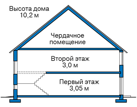 Высота этажей в проекте дома из кирпича 44-37