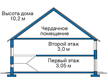 Высота этажей в проекте дома из кирпича 44-43