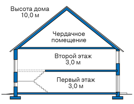 Высота этажей в проекте дома из кирпича 44-88
