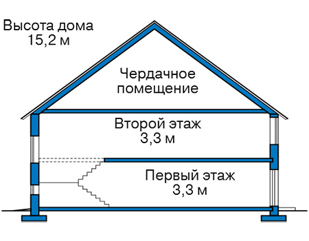 Высота этажей в проекте дома из кирпича 45-10