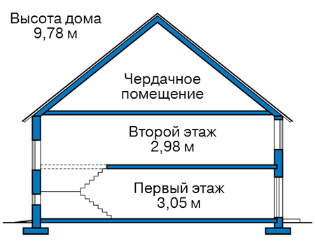 Высота этажей в проекте дома из кирпича 45-38