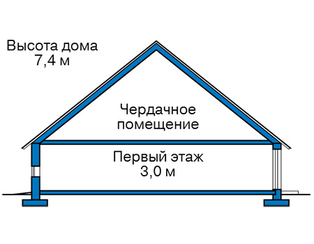 Высота этажей в проекте дома из кирпича 45-43